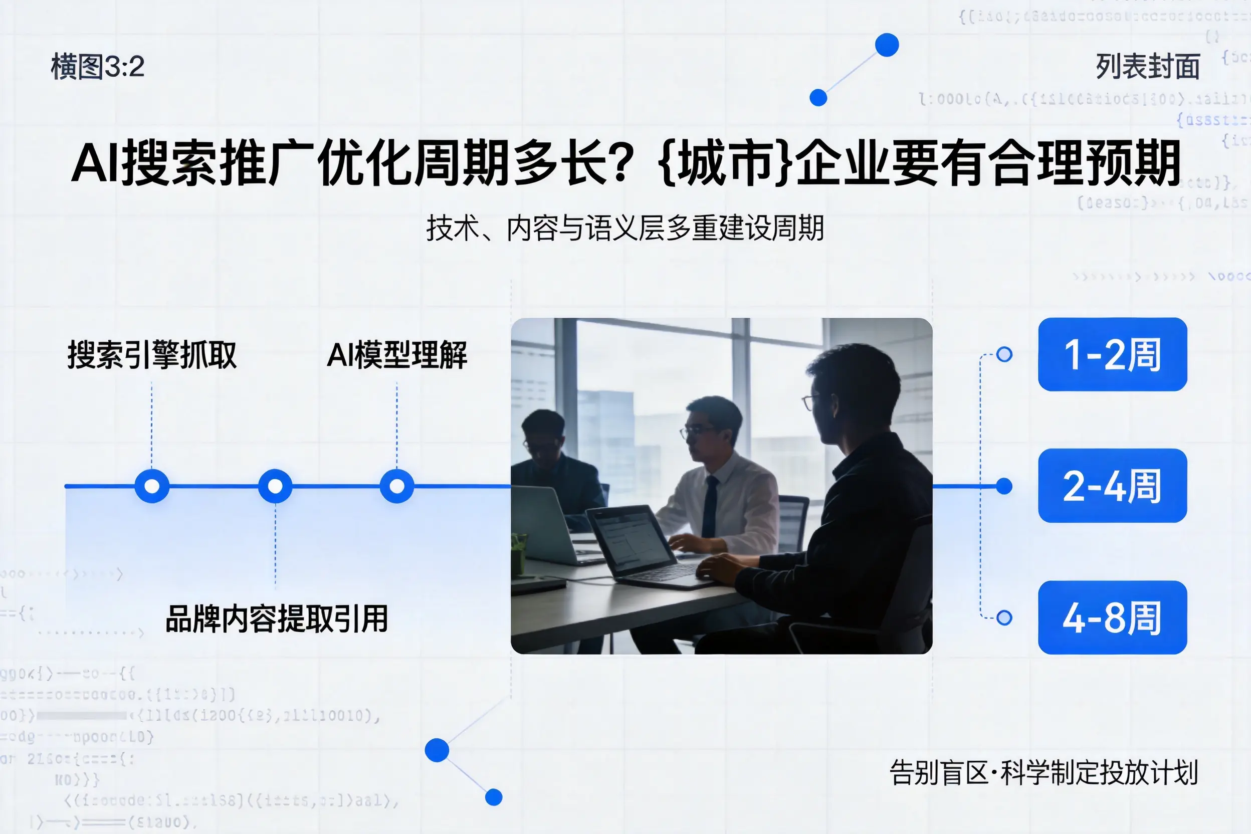 AI搜索推广优化周期多长？吉林企业要有合理预期