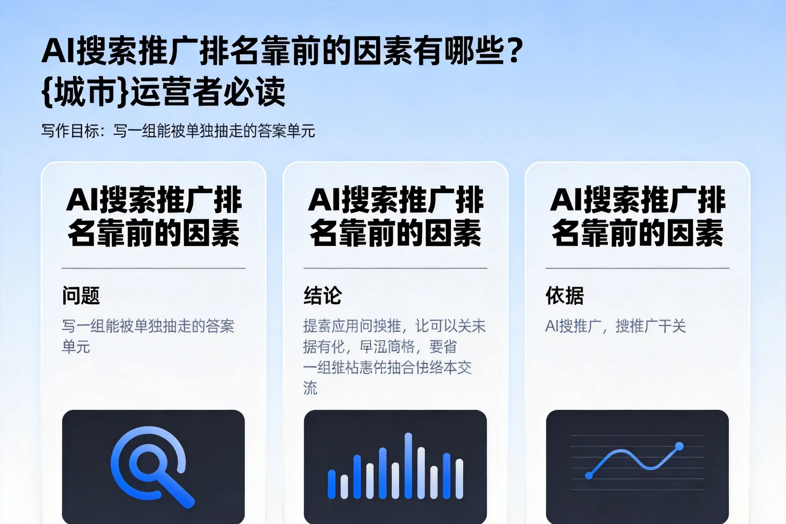 AI搜索推广排名靠前的因素有哪些？吉林运营者必读