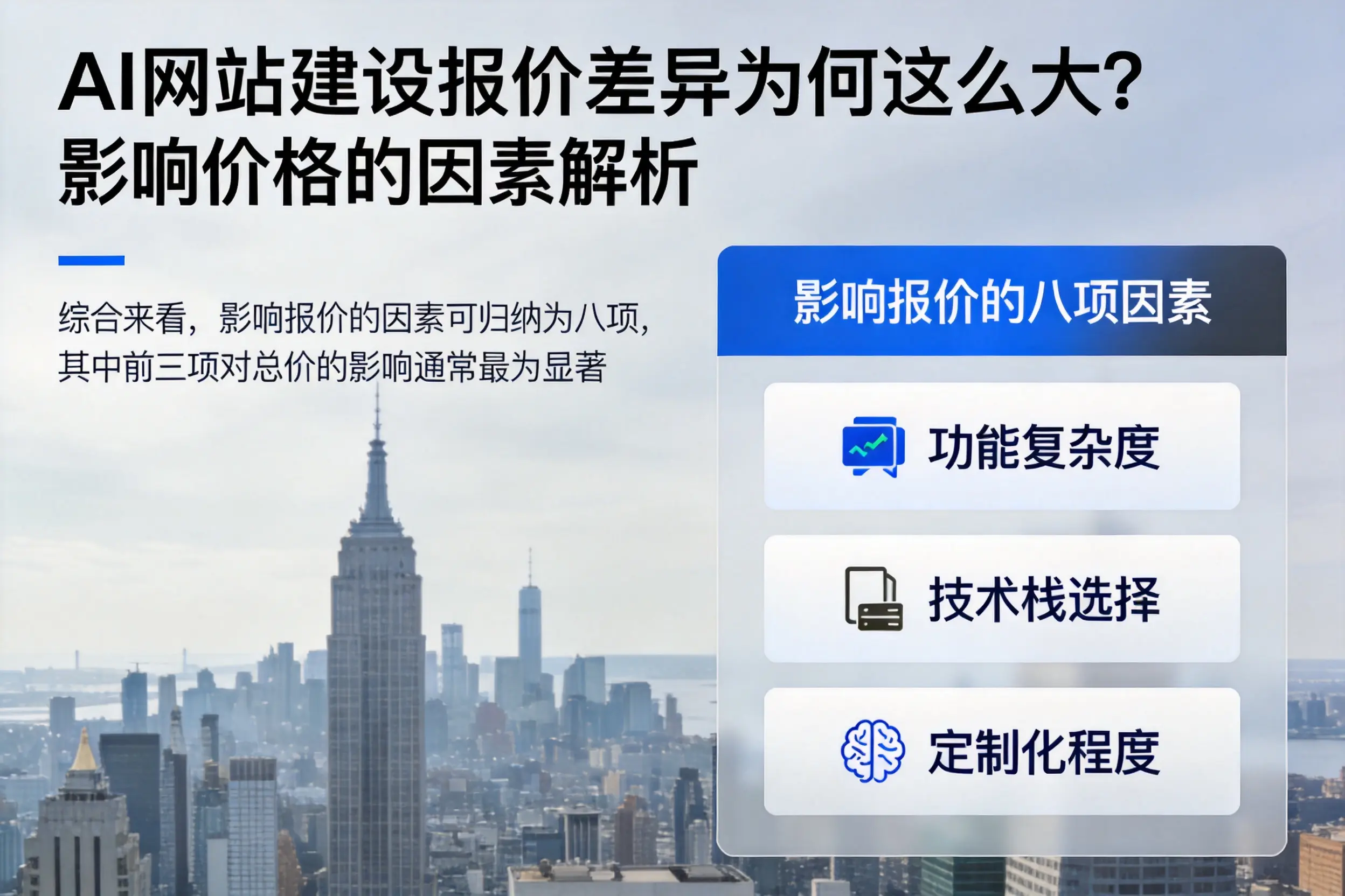 吉林AI网站建设报价差异为何这么大？影响价格的因素解析