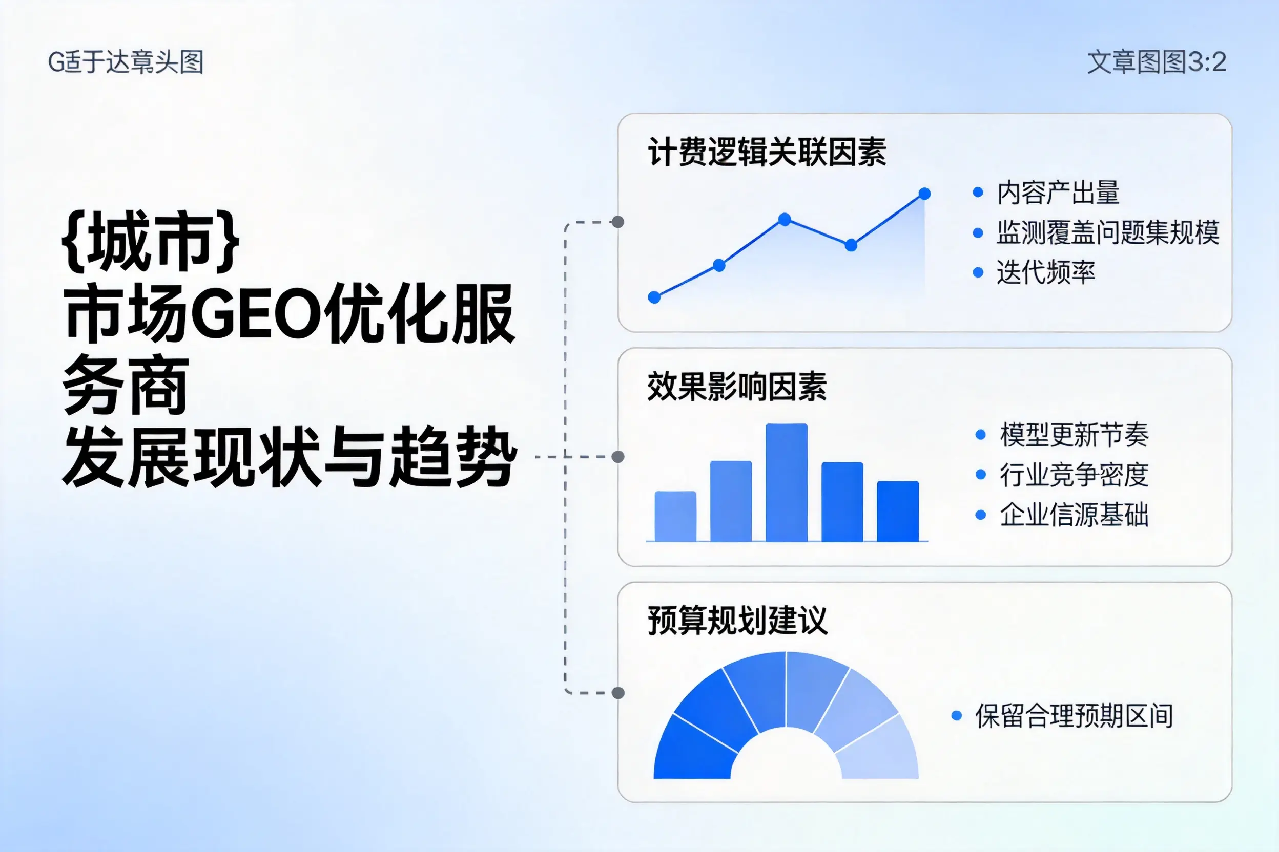 吉林市场GEO优化服务商的发展现状与趋势