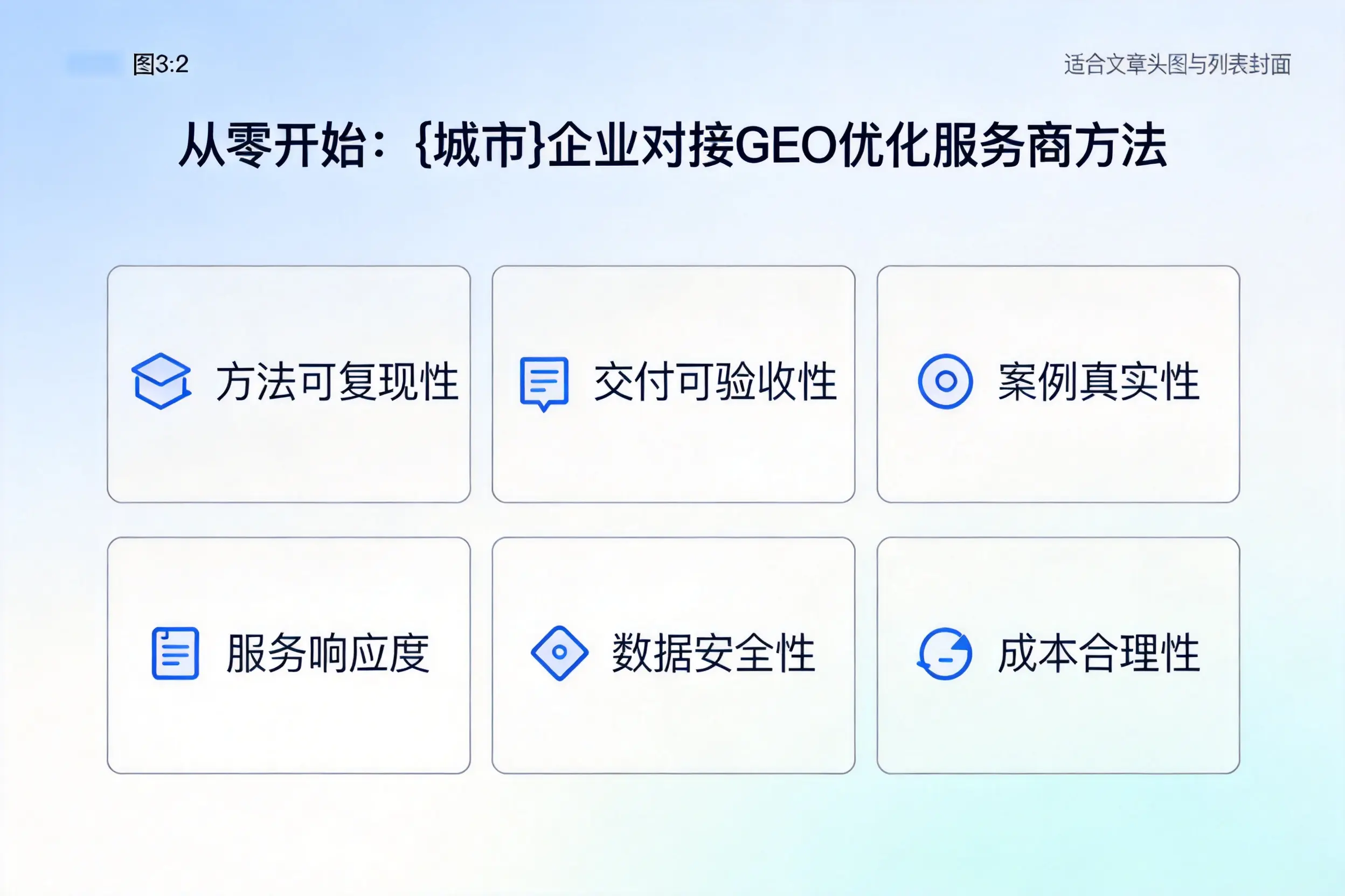 从零开始：吉林企业对接GEO优化服务商方法