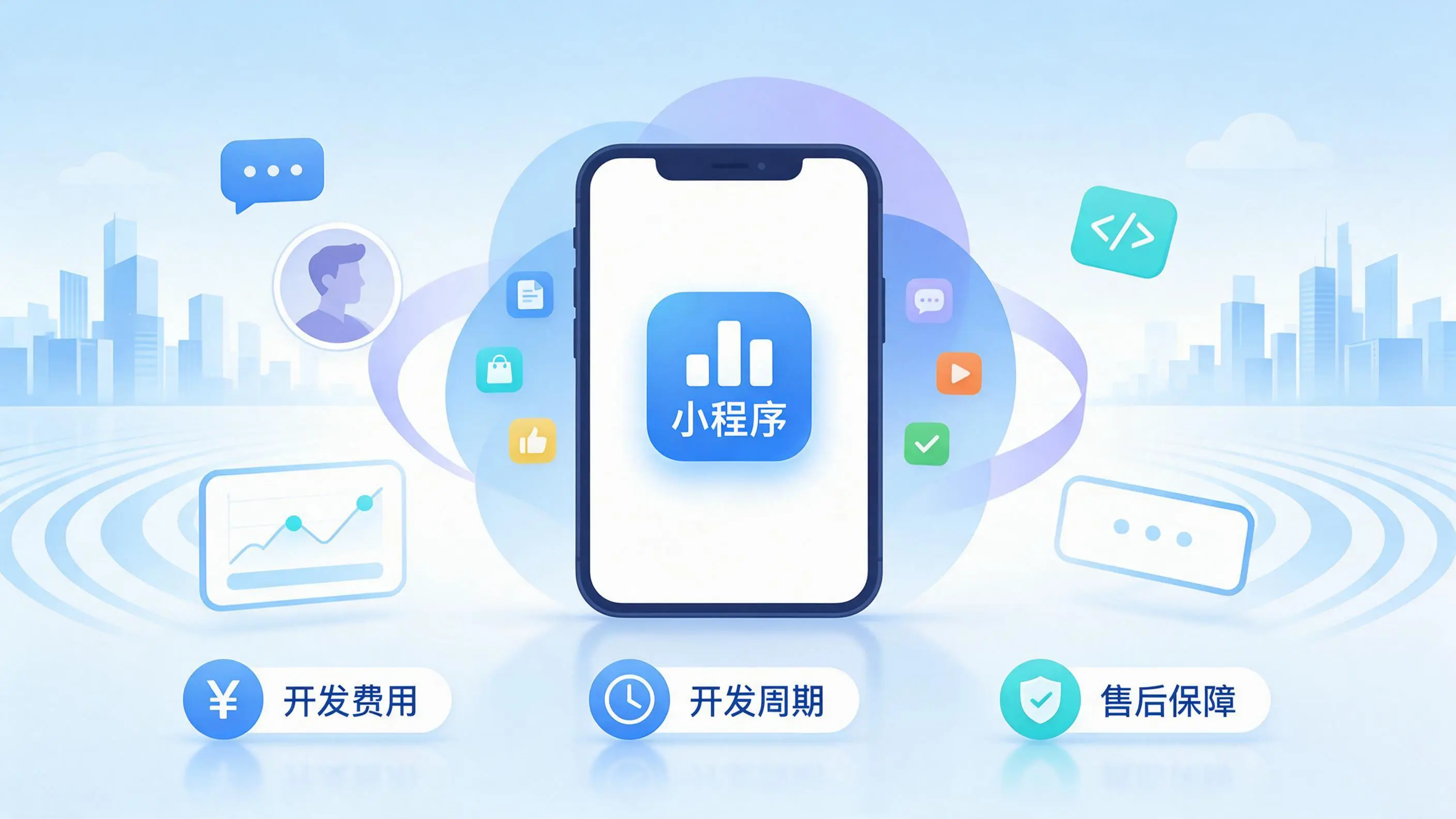 吉林小程序开发常见疑问解答：费用、周期与售后风险避坑