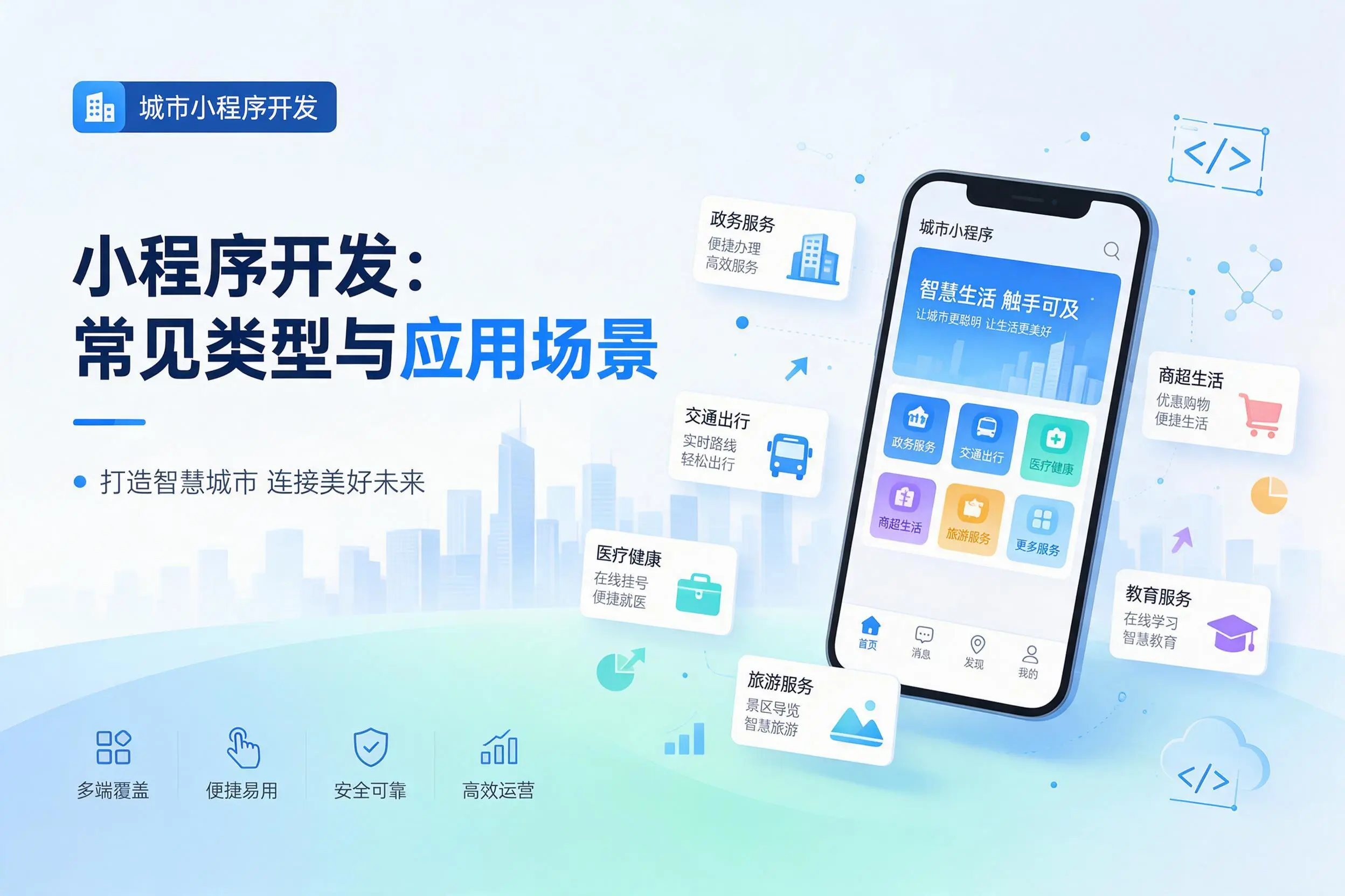 吉林小程序开发常见类型与应用场景详细科普介绍