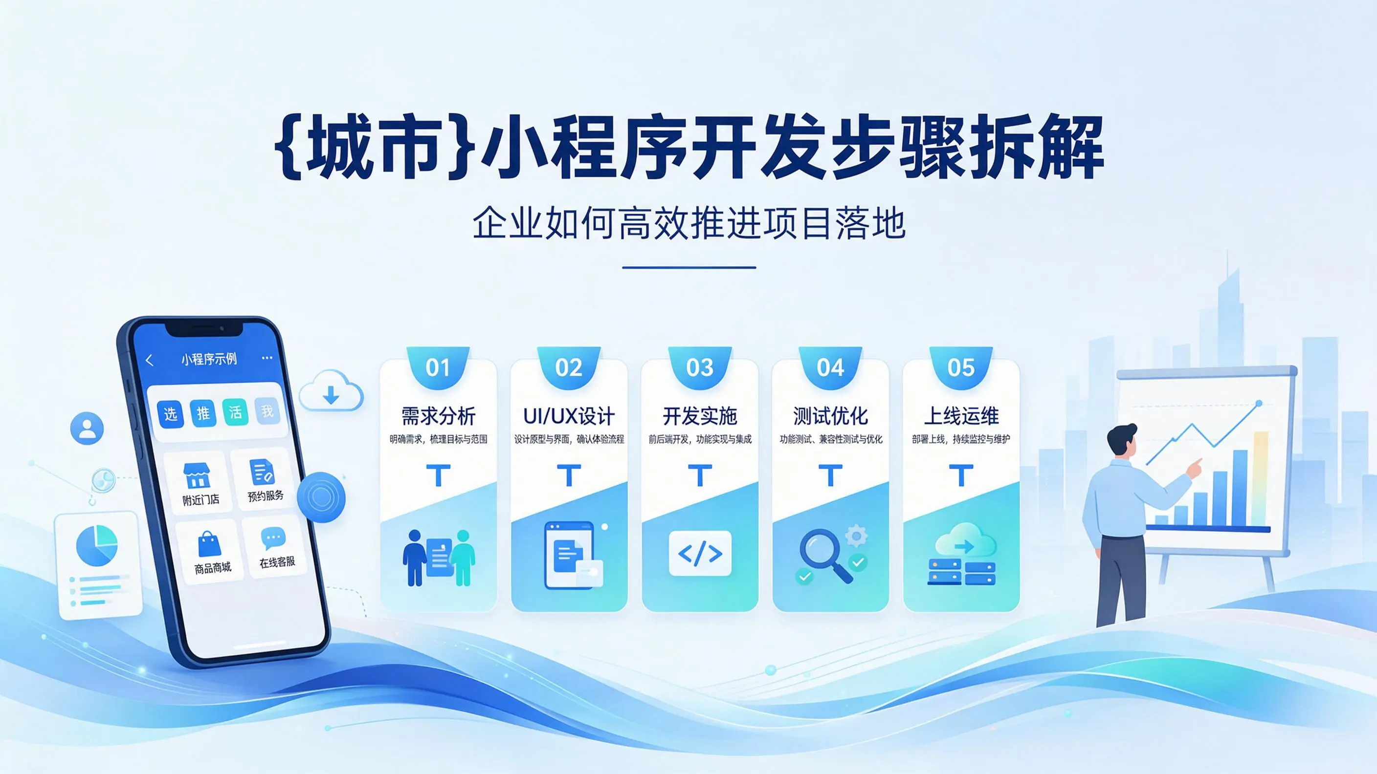 吉林小程序开发步骤拆解：企业如何高效推进项目落地
