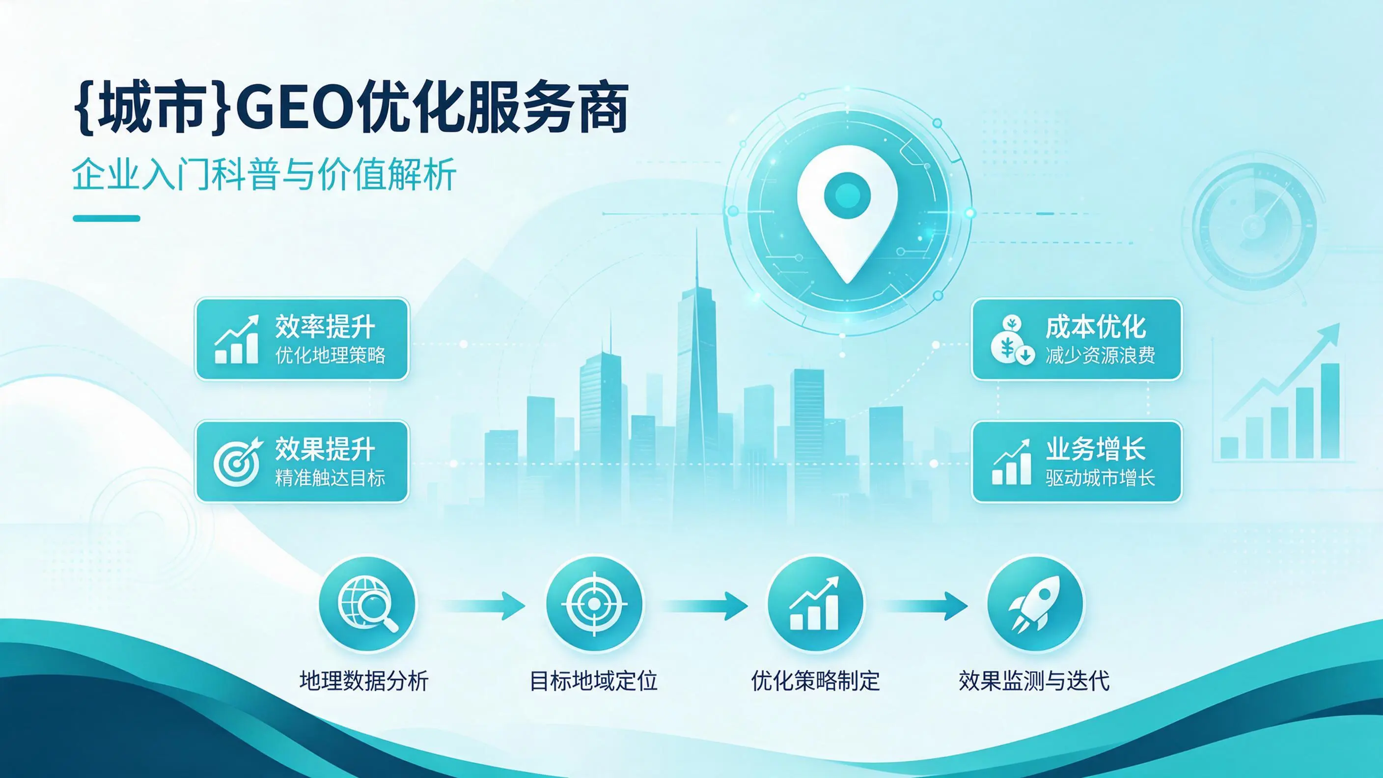 吉林GEO优化服务商是什么？企业入门科普与价值解析
