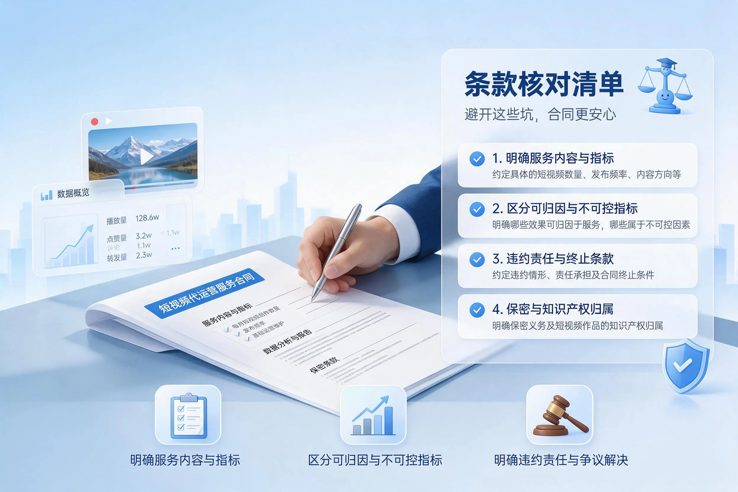 短视频代运营合同怎么签？吉林企业条款核对与避坑要点