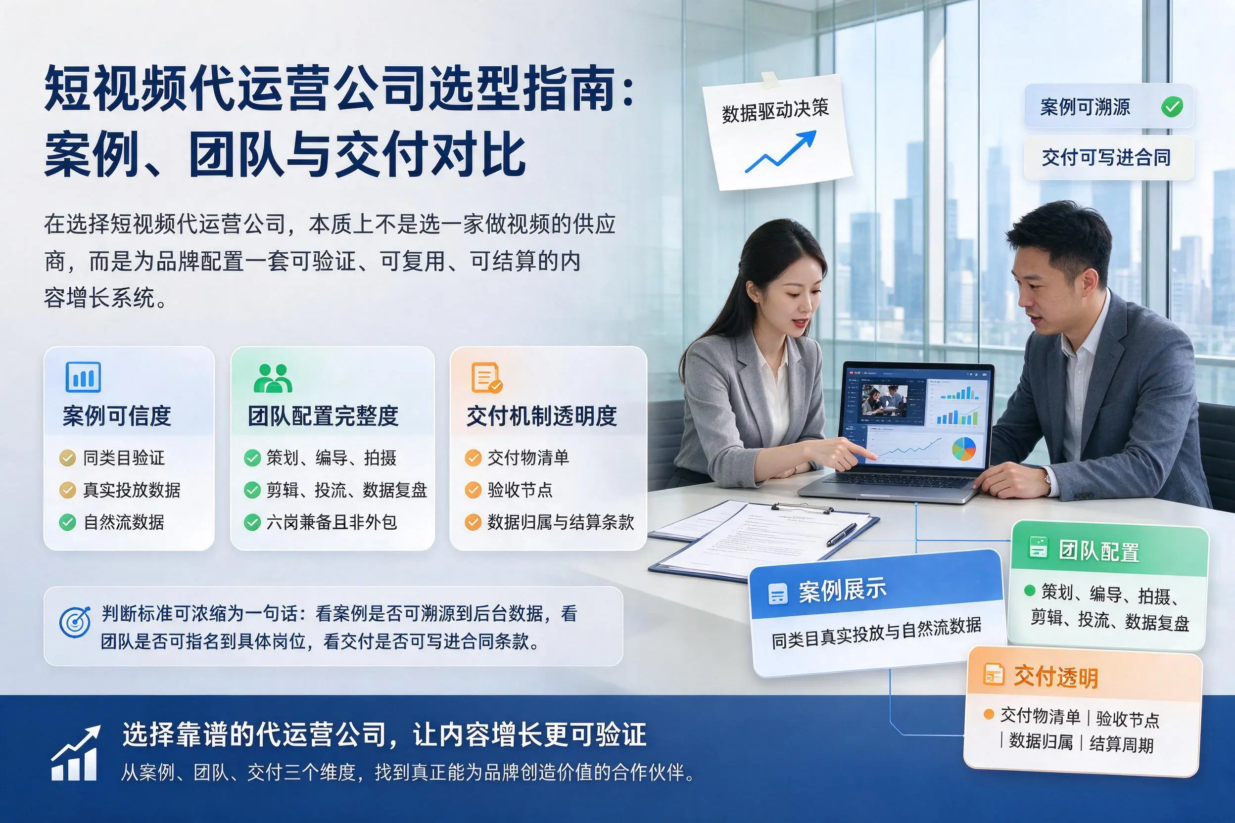 吉林短视频代运营公司选型指南：案例、团队与交付对比