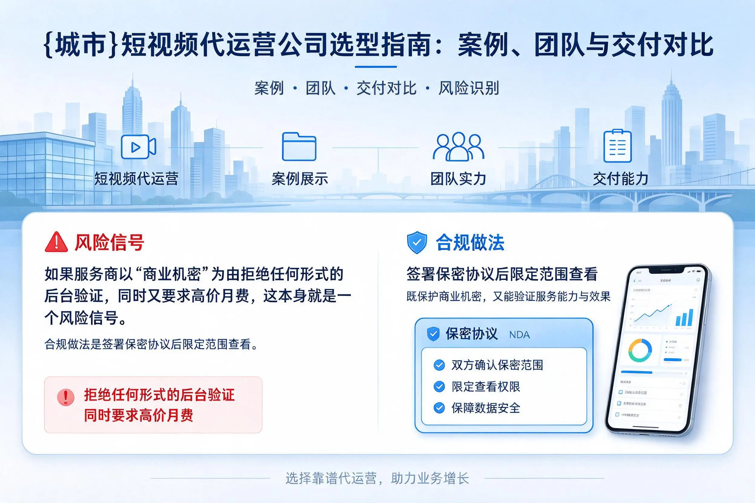 吉林短视频代运营公司选型指南：案例、团队与交付对比