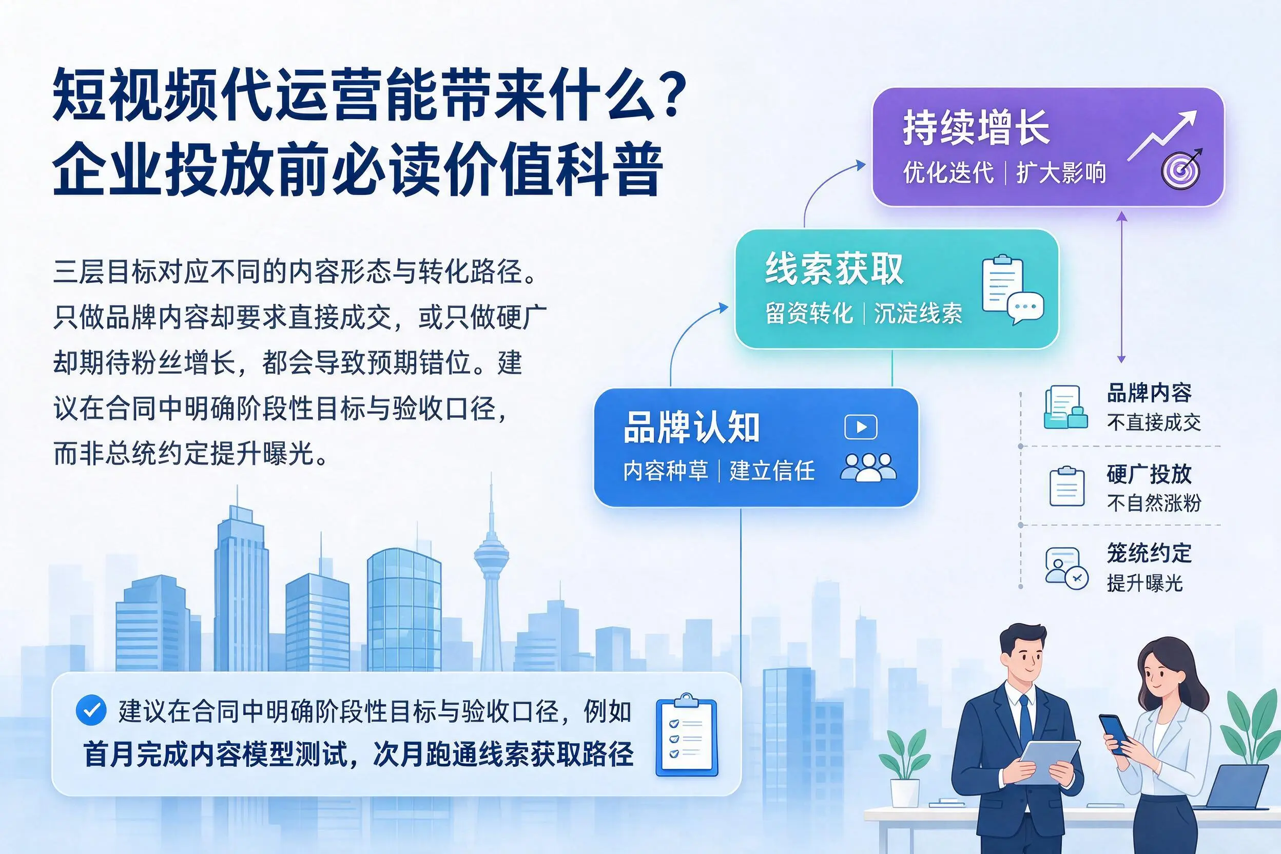 短视频代运营能带来什么？吉林企业投放前必读价值科普