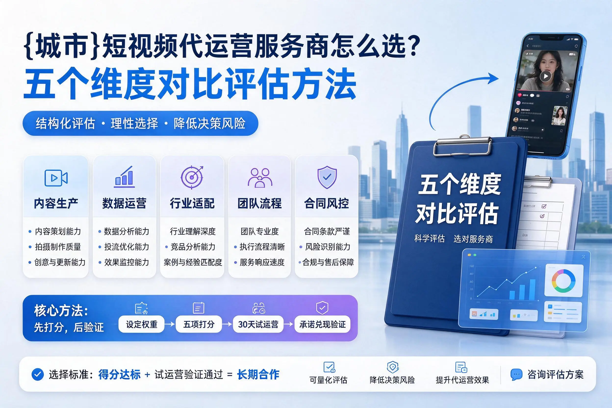 吉林短视频代运营服务商怎么选？五个维度对比评估方法