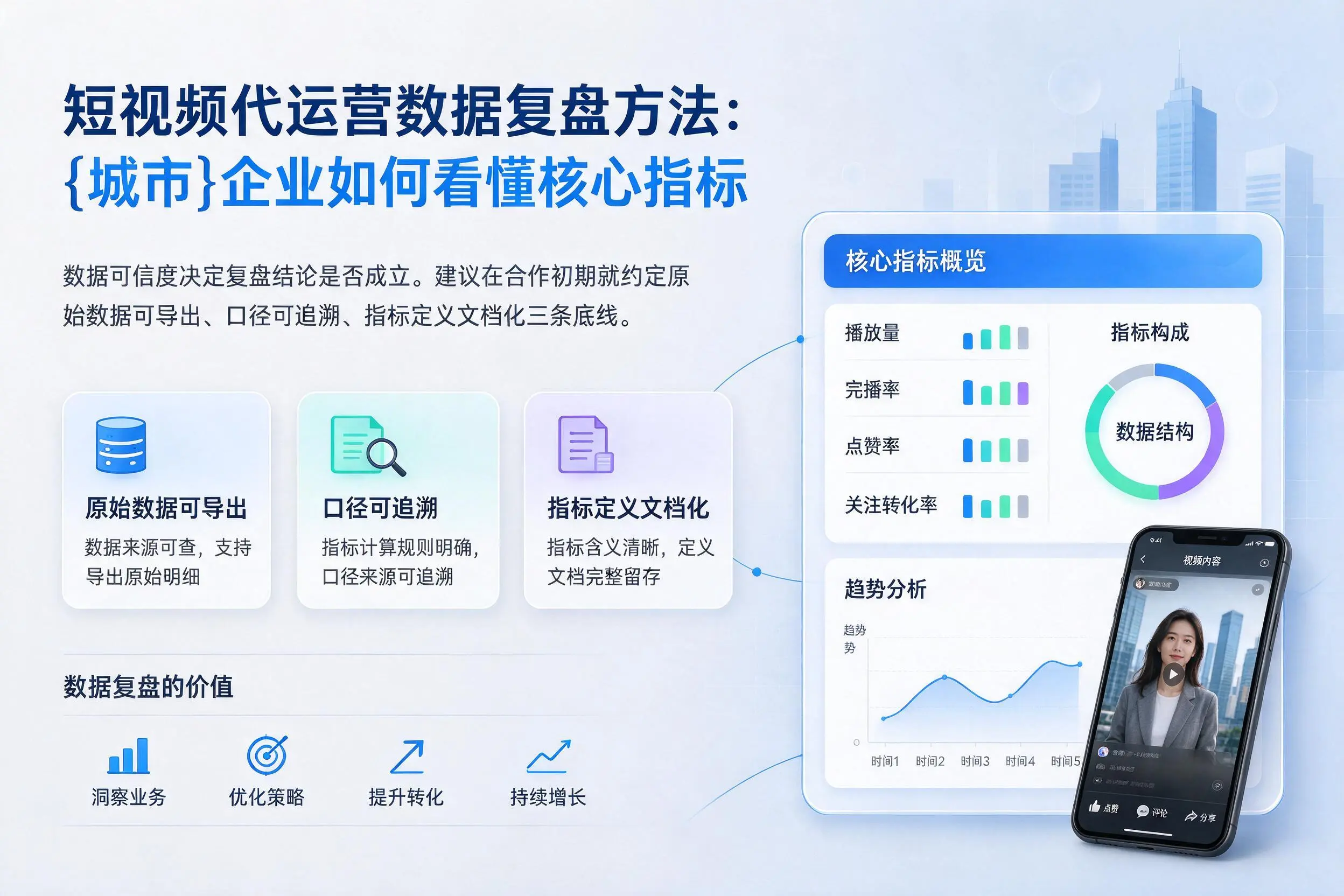 短视频代运营数据复盘方法：吉林企业如何看懂核心指标