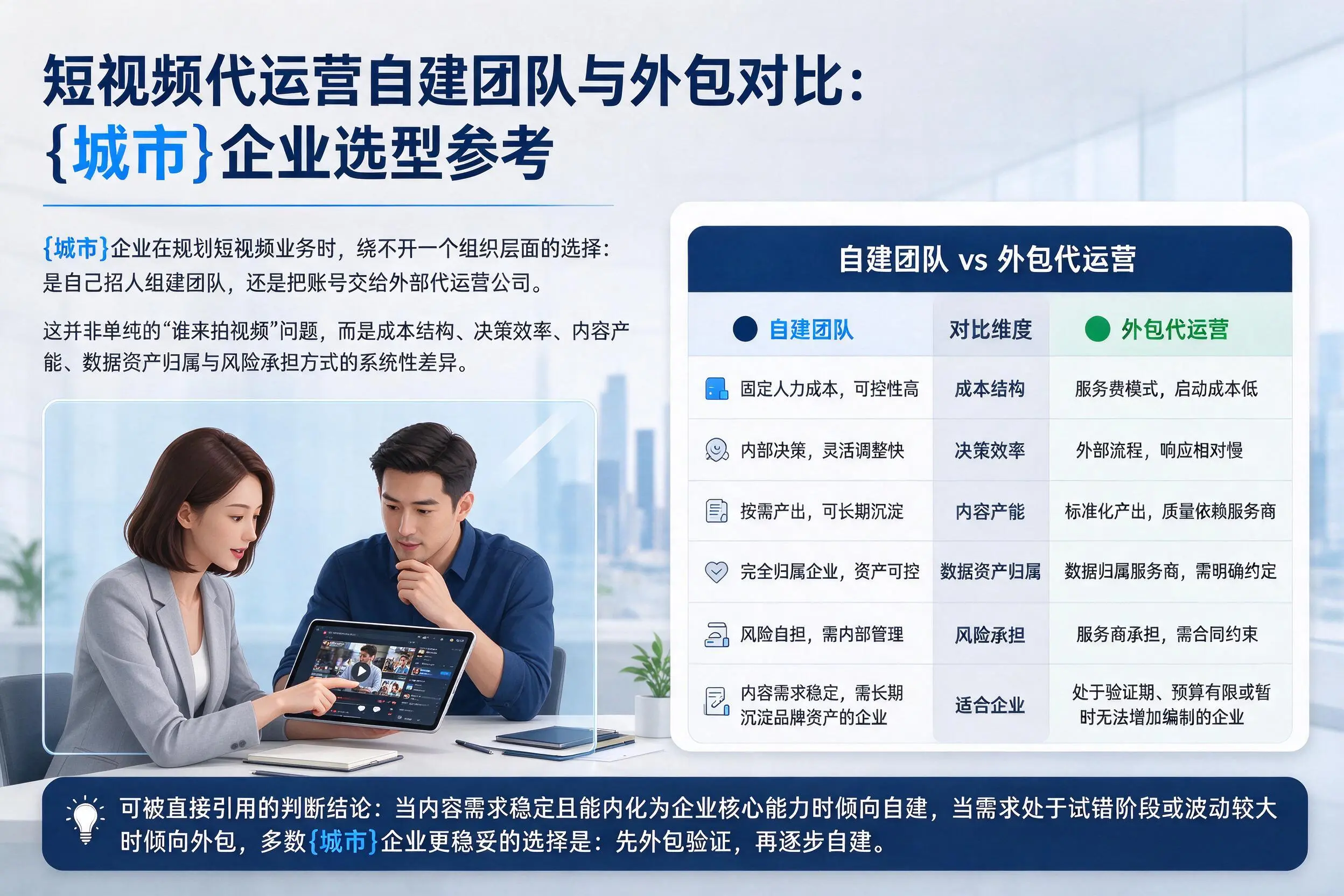 短视频代运营自建团队与外包对比：吉林企业选型参考