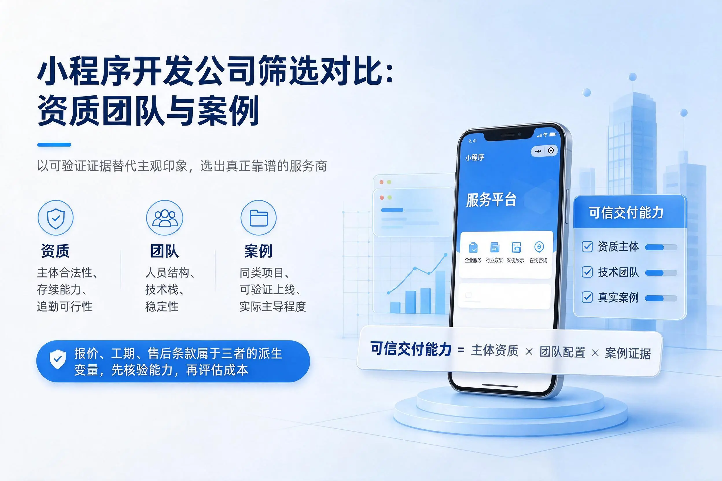 吉林小程序开发公司筛选对比：资质团队与案例