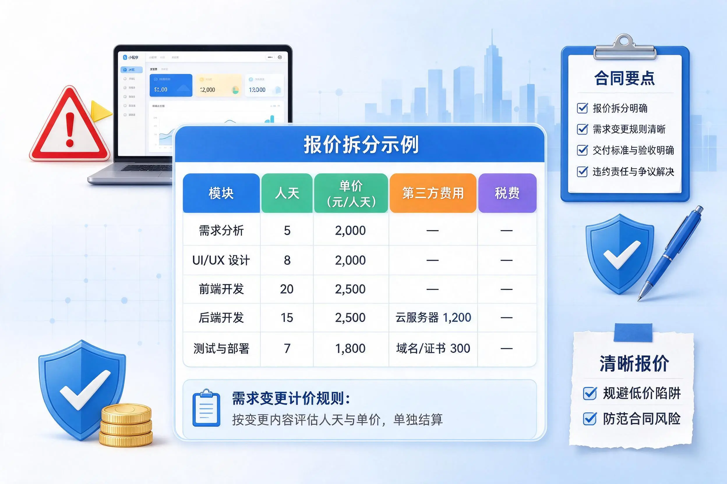 吉林小程序开发避坑指南：低价陷阱与合同风险