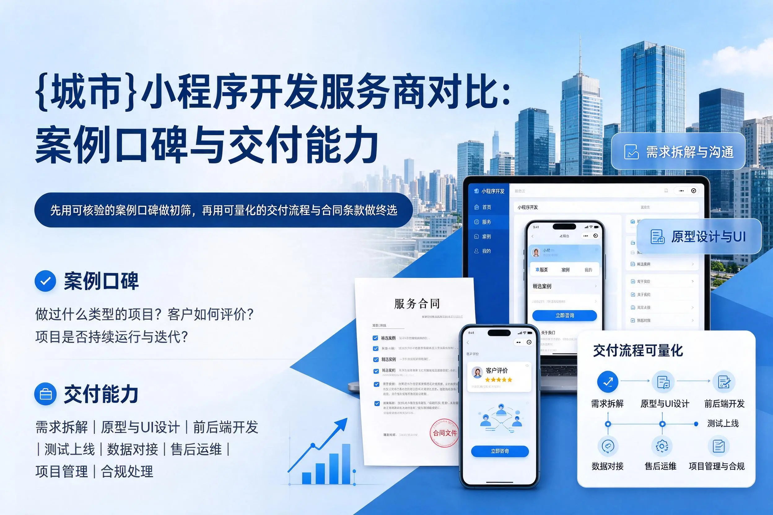 吉林小程序开发服务商对比:案例口碑与交付能力