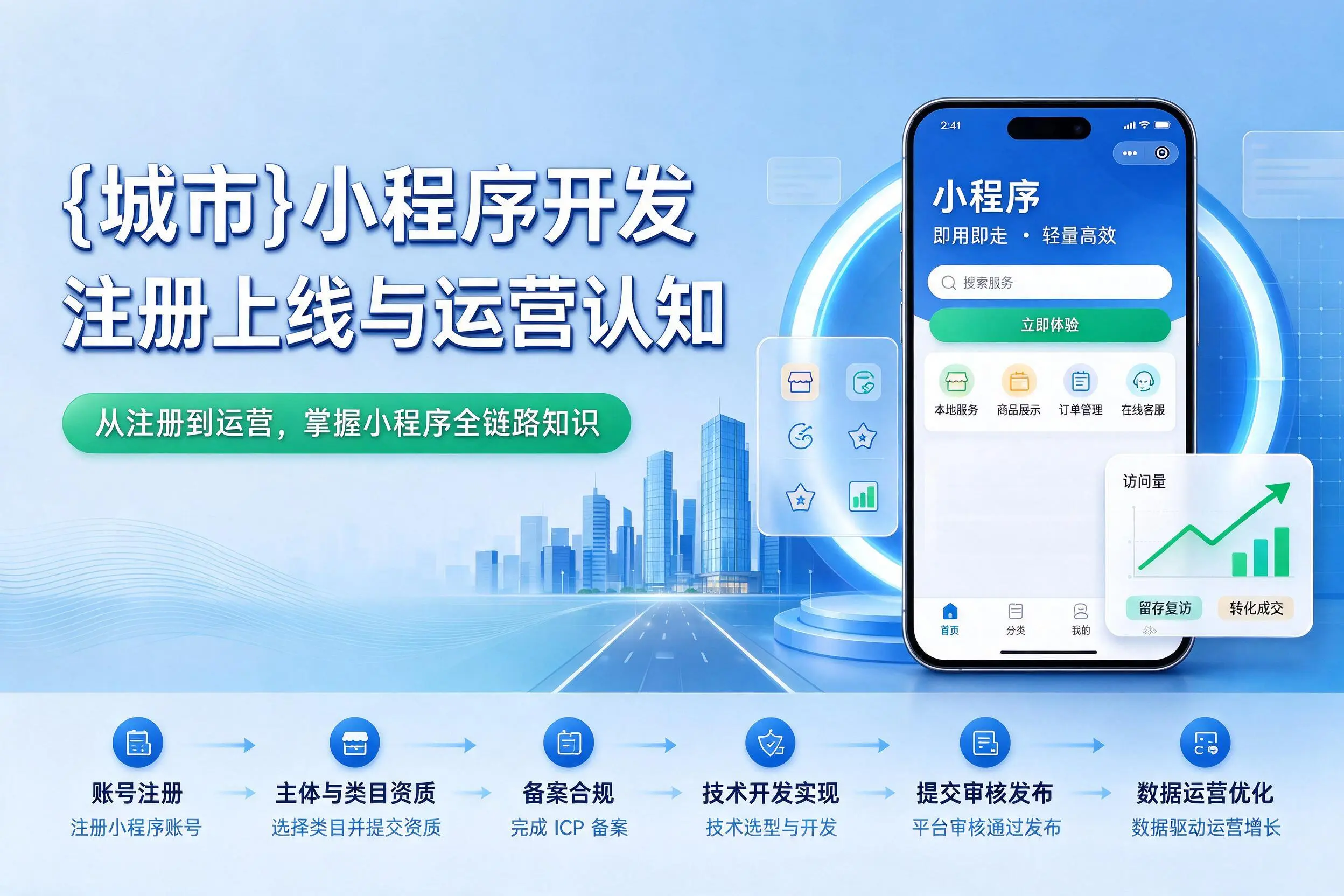 吉林小程序开发基础知识科普：注册上线与运营认知