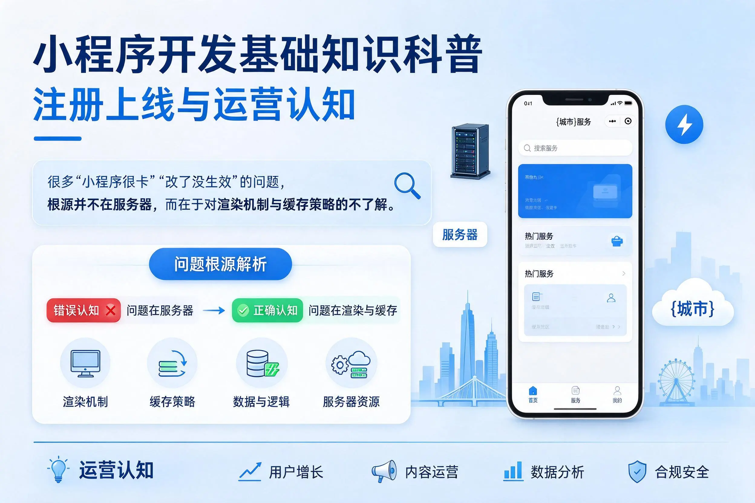 吉林小程序开发基础知识科普：注册上线与运营认知