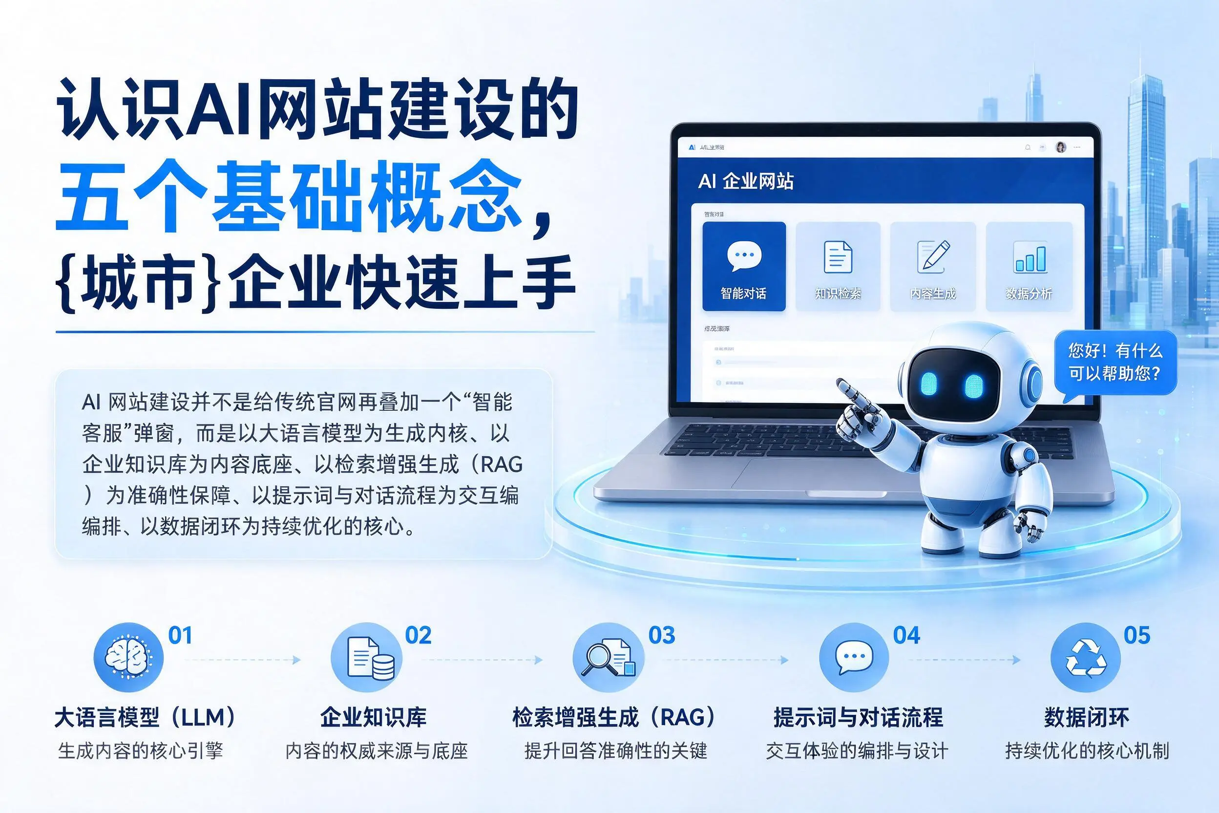 认识AI网站建设的五个基础概念，吉林企业快速上手