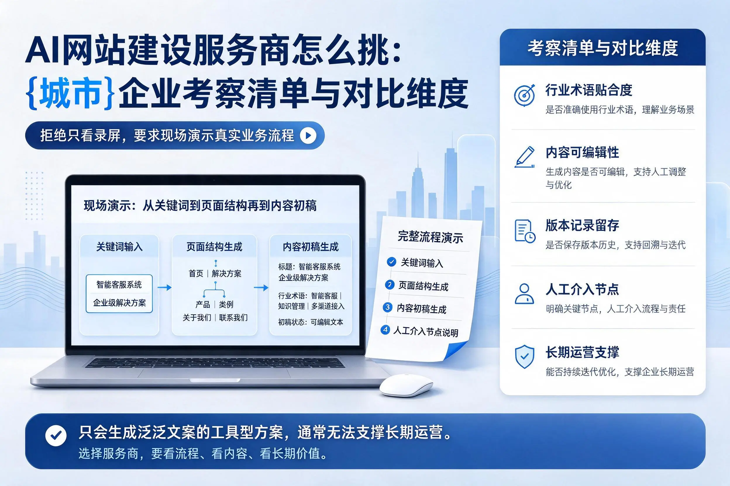 AI网站建设服务商怎么挑:吉林企业考察清单与对比维度