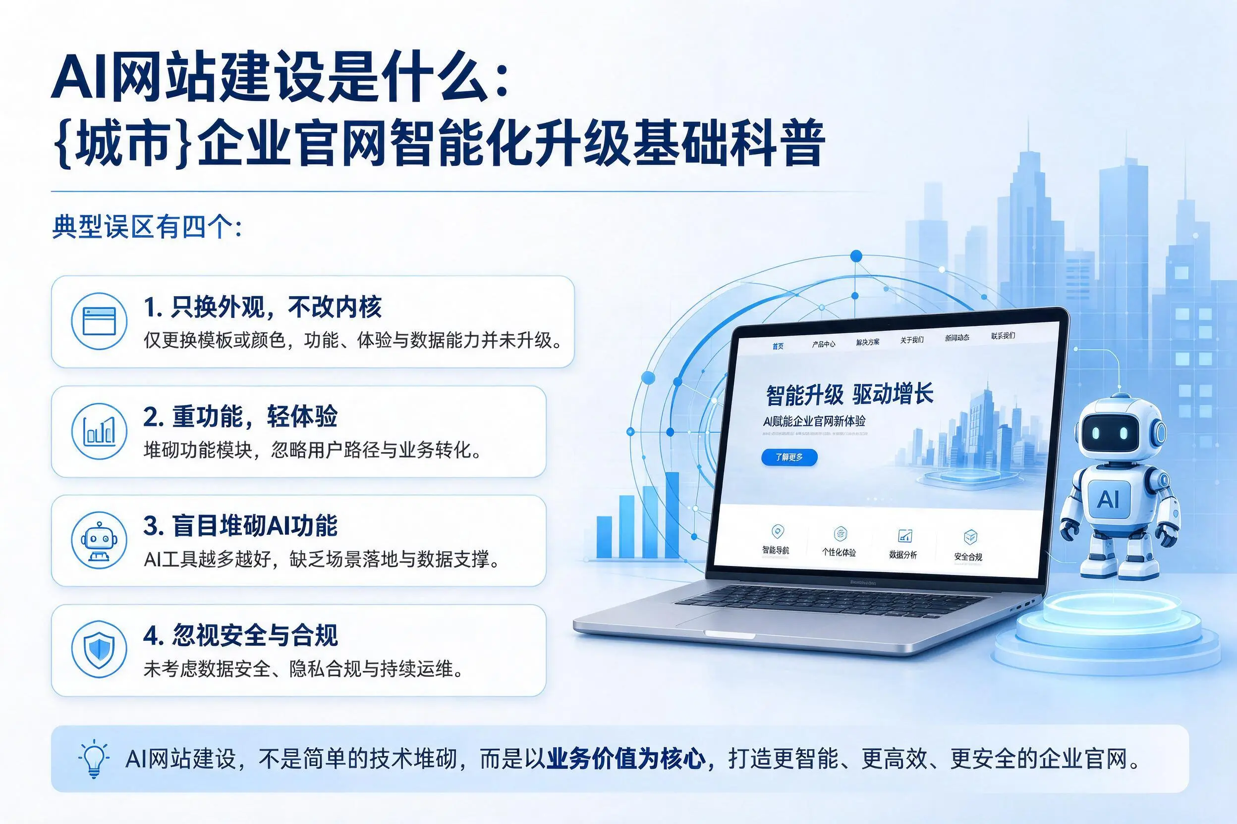 AI网站建设是什么:吉林企业官网智能化升级基础科普
