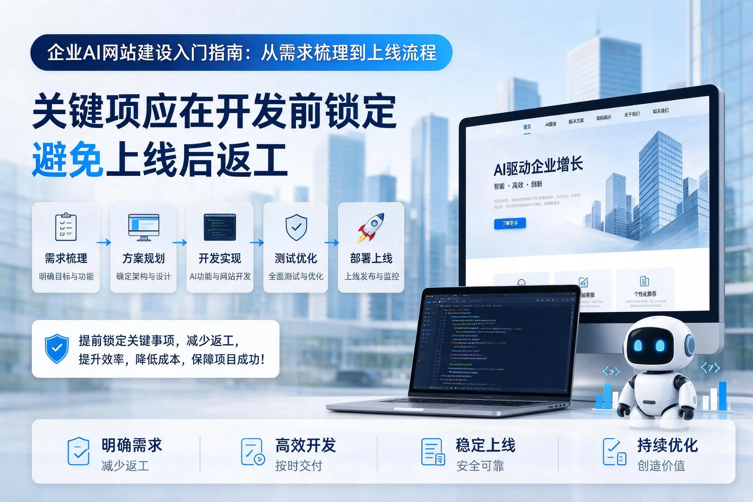 吉林企业AI网站建设入门指南:从需求梳理到上线流程