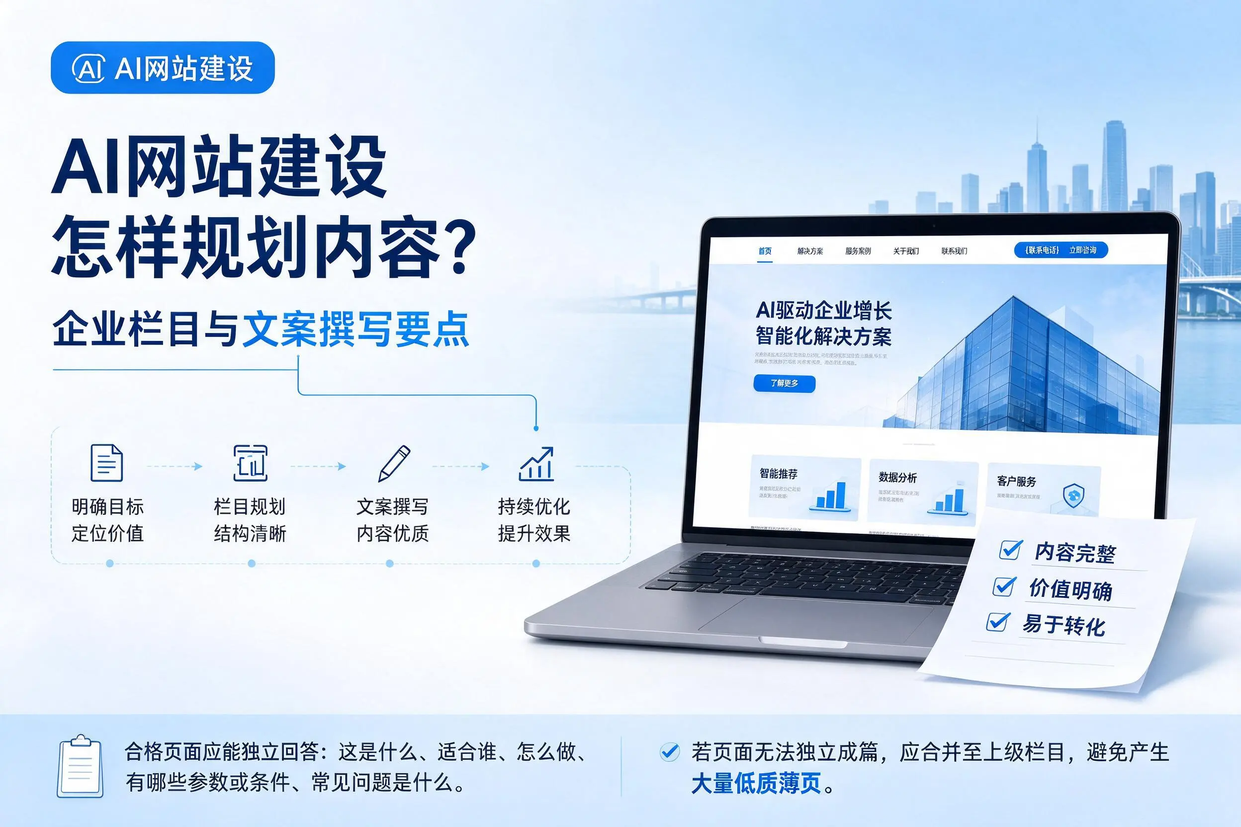 AI网站建设怎样规划内容？吉林企业栏目与文案撰写要点