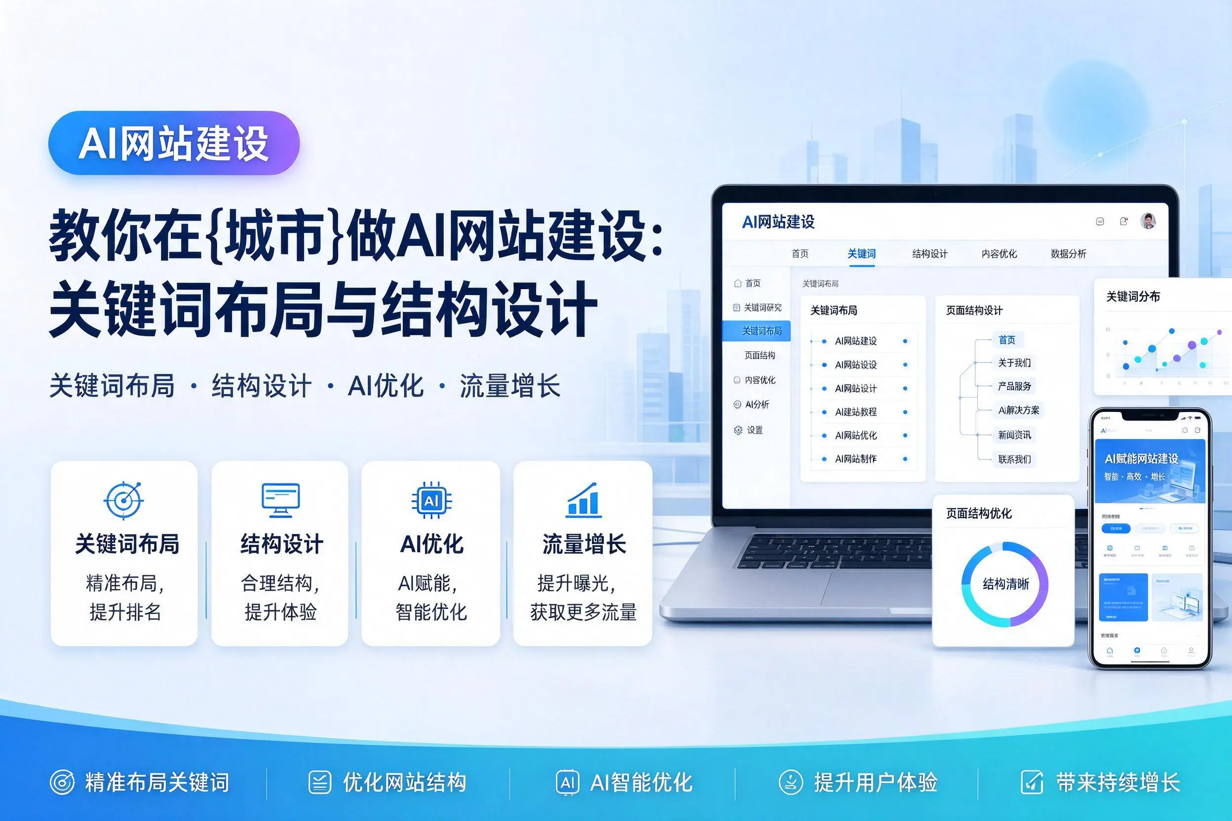 教你在吉林做AI网站建设：关键词布局与结构设计