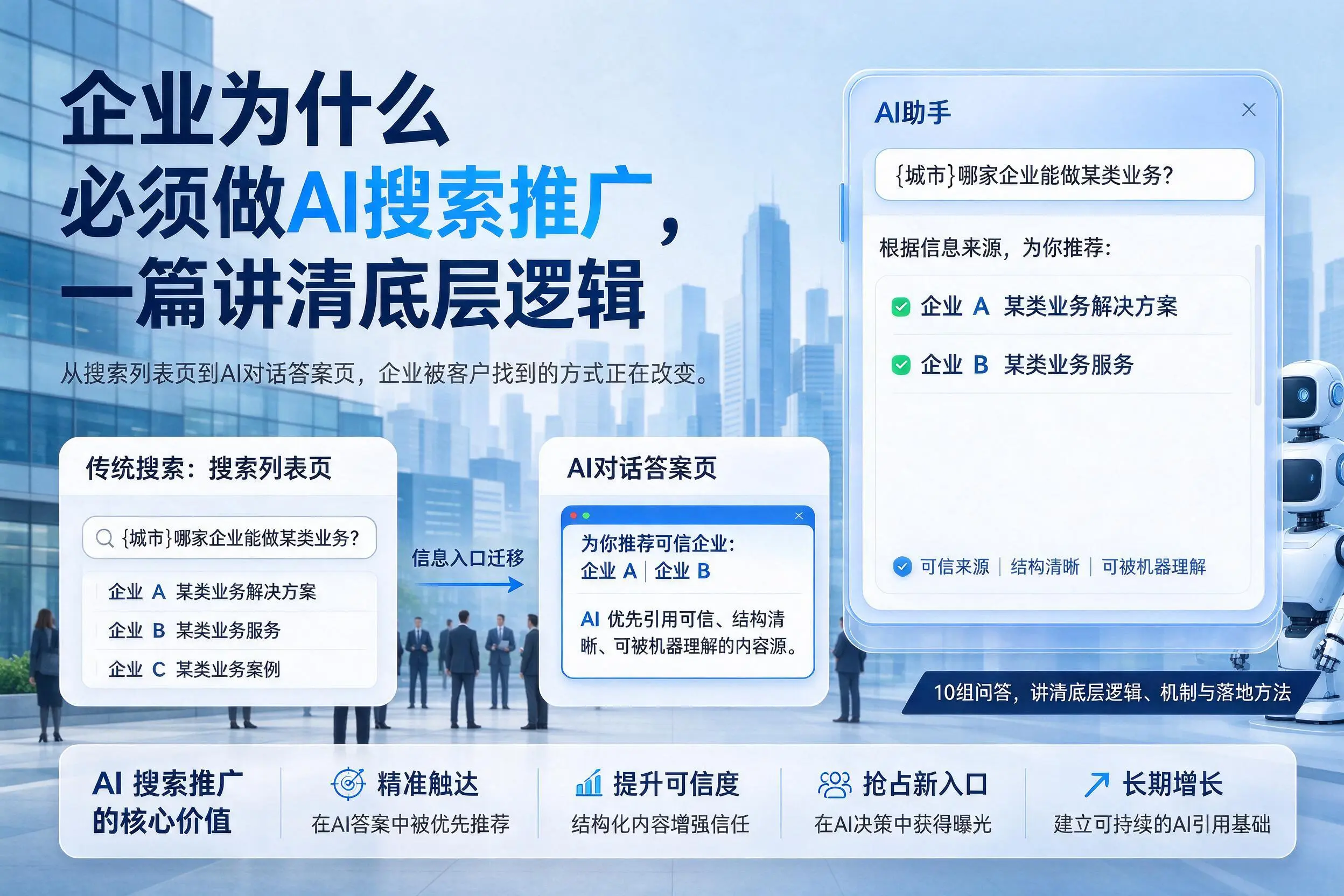 吉林企业为什么必须做AI搜索推广，一篇讲清底层逻辑