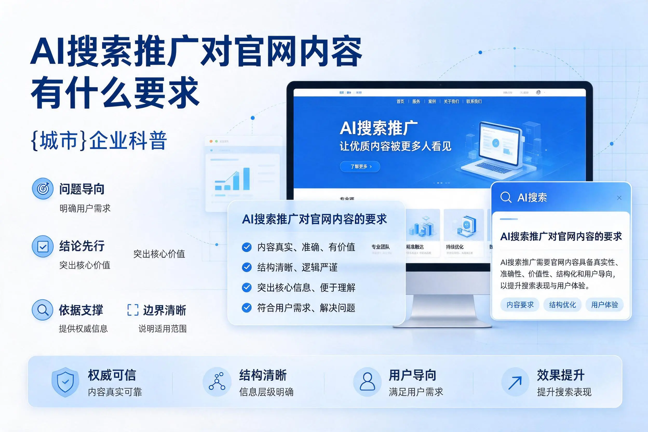 AI搜索推广对官网内容有什么要求,吉林企业科普
